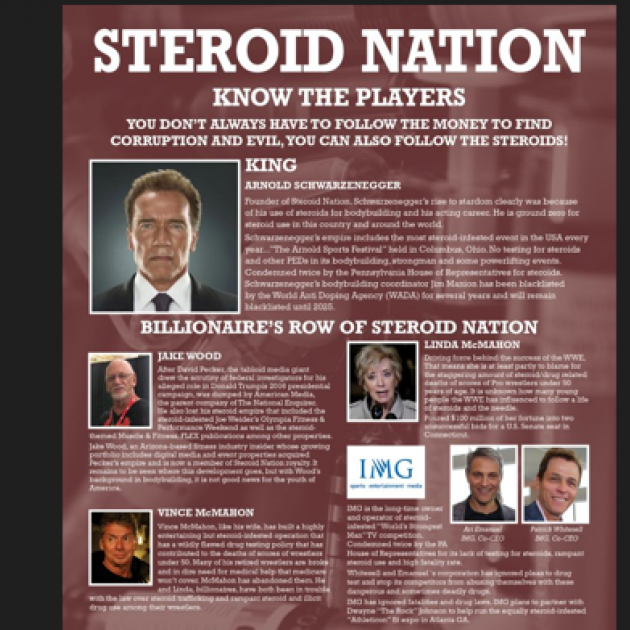 Information about steriods