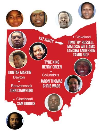 A red map of Ohio with faces of black men shot by police and their names
