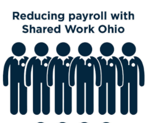 Words: Reducing payroll with Shared Work Ohio and figures of people