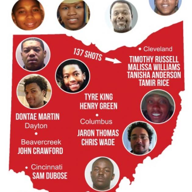 A red map of Ohio with faces of black men shot by police and their names