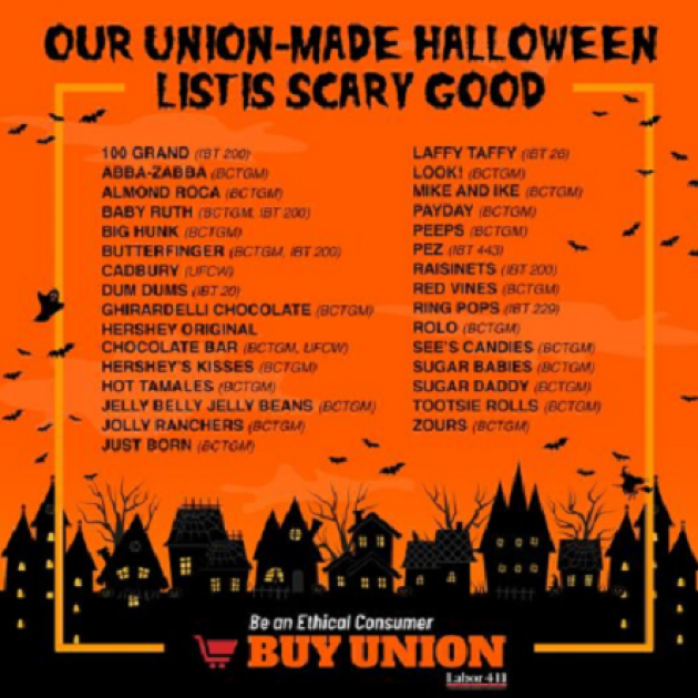 List of union made candy