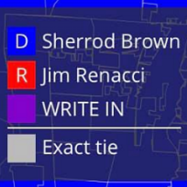 Words Sherrod Brown, Jim Renacci, WRITE IN and Exact Tie
