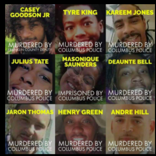 Faces of those killed by Columbus police