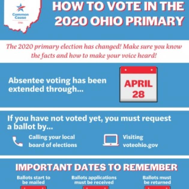 Details about voting in the primary