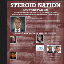 Information about steriods